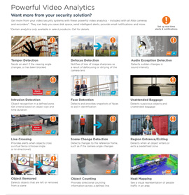 Powerful Video Analytics in Nashville,  TN